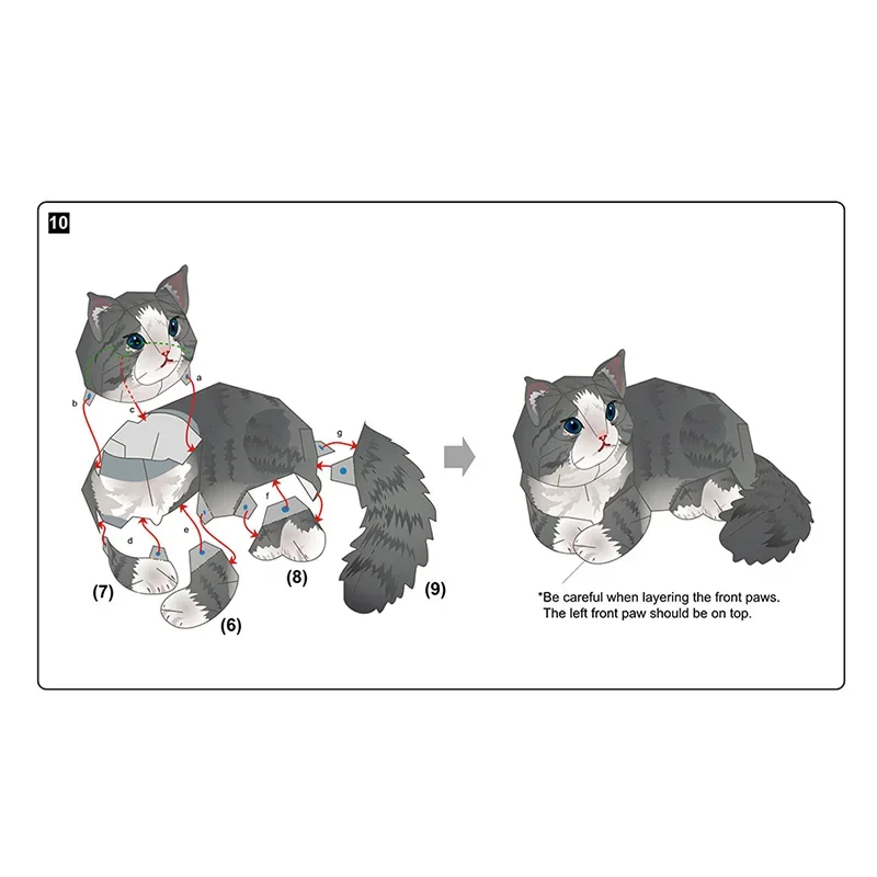 โมเดลกระดาษพับรูปแมวป่านอร์เวย - Art Craft Cat บทวิจารณ์และราคา