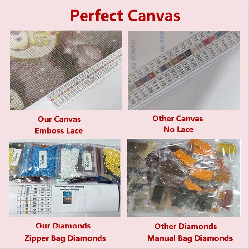ชุดภาพเพชร DIY ลายแมวดำ ผีเสื้ - Art Craft Cat บทวิจารณ์และราคา